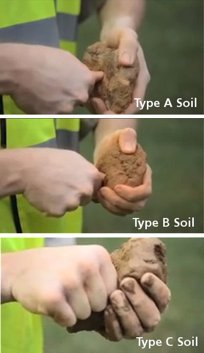 Testing for soil type