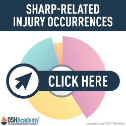 Chart showing Sharp related injury occurrences infographic