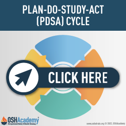 PDSA Cycle