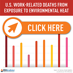 work-related heat deaths - click here