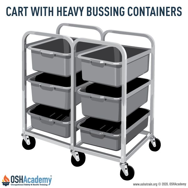 Cart with room for six bussing containers.