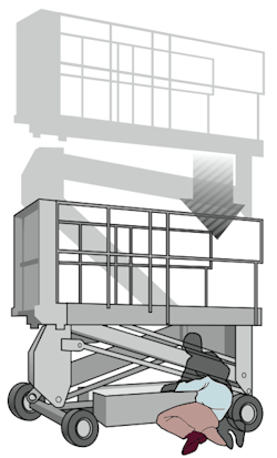 aerial lift accident
