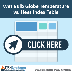 The Wet Bulb Globe Temperature vs Heat Index chart