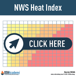 Adjusted heat index
