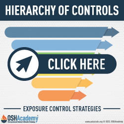 Infographic of Hierarchy of Controls