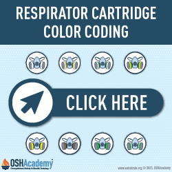 Respirator Cartridge Color Coding Infographic