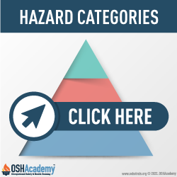 Infographic about Hazard Categories 