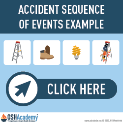 Infographic showing accident sequence of events example