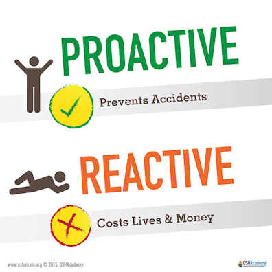 Proactive vs Reactive poster 
