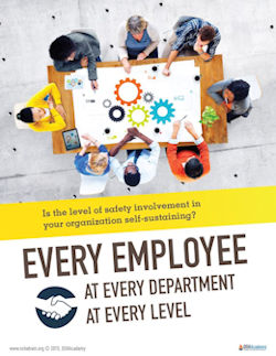 Infographic on every employee involvement