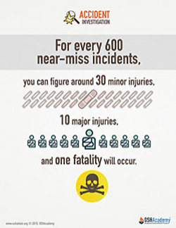 Poster about accident investagations