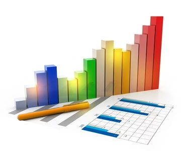 Infographic of a chart tracking safety goals