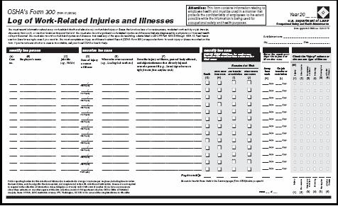Paperwork for the OSHA 300 Log
