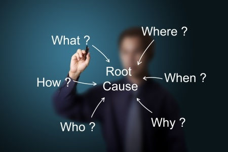 Worker using a board to research root cause analysis