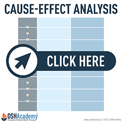 Cause and effect analysis Infographic