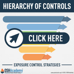 Infographic explaining the Hierarchy of Controls