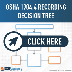 Infographic of OSHA 1904.4 recording decision tree