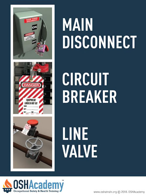 Image of a poster showing electrical panel main disconnect switch circuit breaker and line valve.