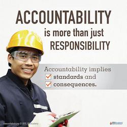 Accountability poster.
