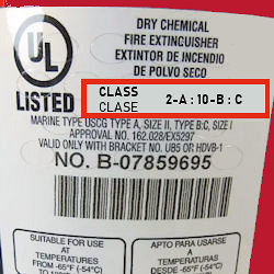 Sample required Fire Extinguisher UL Label