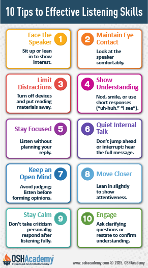 Infographic on Effective Listening Skills