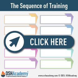 Geigle Safety Group Infographic of Sequence of Training