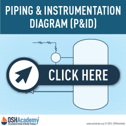 Infographic of Piping and Instrumental Diagram