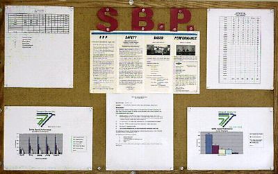 Company bulletin board for OSHA notices