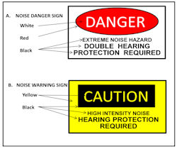 Two signs showing warning for dangerous levels of sound.