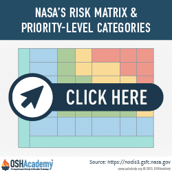 Infographic of  NASA's Risk Matrix & Priority Level Categories