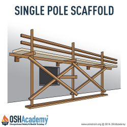 Drawing showing single pole scaffold