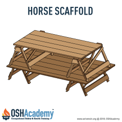 Drawing of a Horse Scaffold
