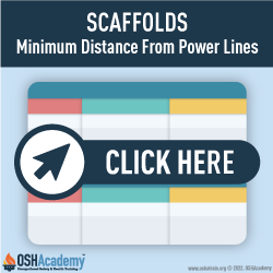Infographic about scaffolds showing the minimum distance from power lines
