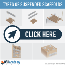 Infographic of types of suspended scaffolds