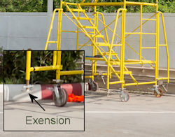 platform with focus on important leg extensions