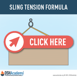 Infographic of Sling Tension Formula