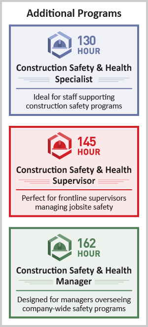 HIPAA for Dentalcare Workers (Course 637) for clinical roles in dental settings - examples include dental assistants, dental hygienists, dentists, orthodontic assistants, and in-house interpreters.