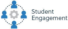 Curriculum Relevance image