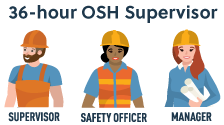 Course 705 Hazard Communication Program Home Page image